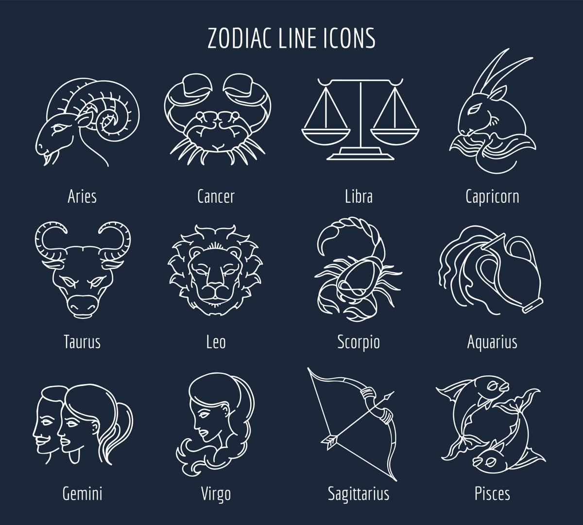 List 98+ Wallpaper Pictures Of Zodiac Signs And Meanings Superb