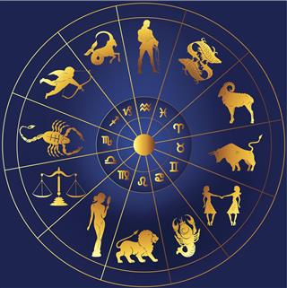 Zodiac signs in wheel