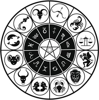 Zodiac signs in circle