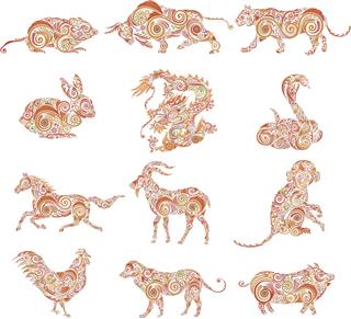 Chinese zodiac sign
