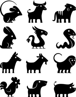 Chinese horoscope signs