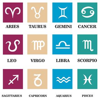 Zodiac sign in square frame