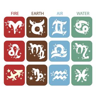 Horoscope Zodiac Symbols