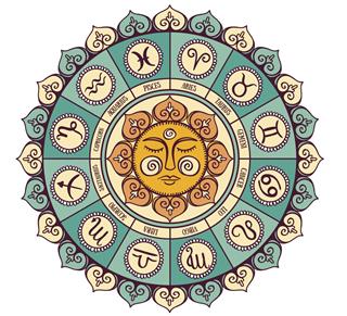 Zodiac circle with horoscope sign