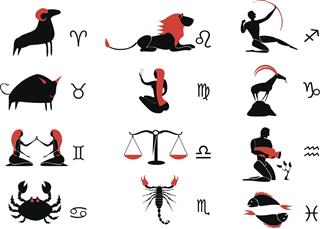 Zodiac signs with symbols