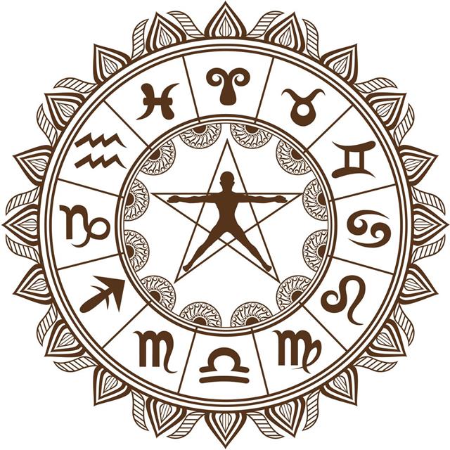 Western zodiac signs