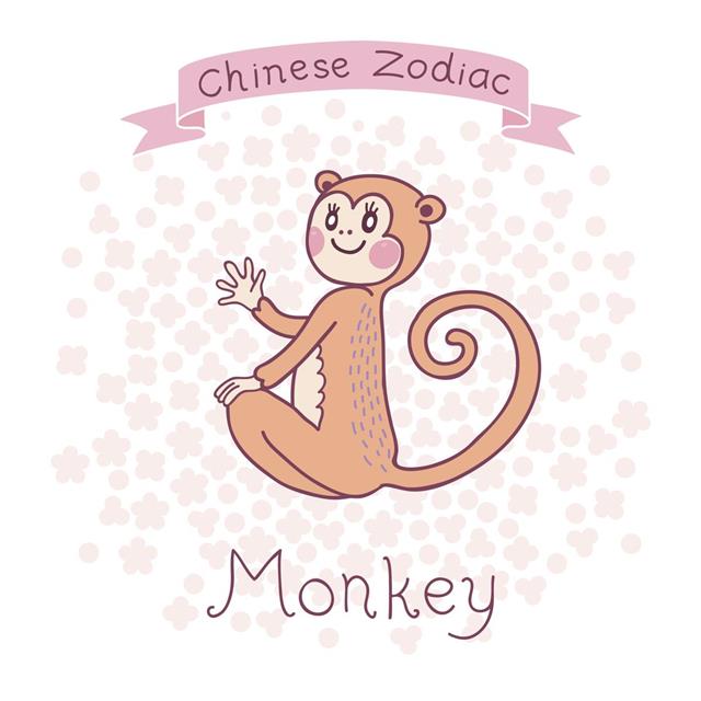 Chinese Zodiac Animal Monkey