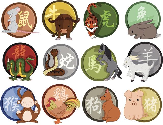 Chinese zodiac set
