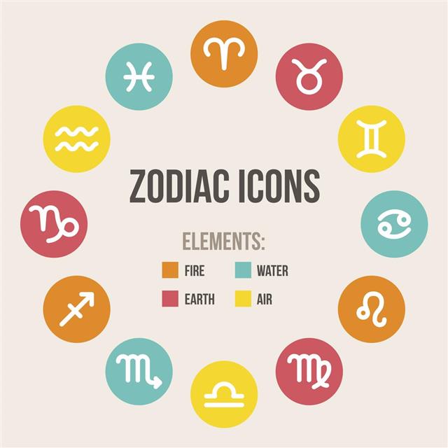 what is current astrological sign