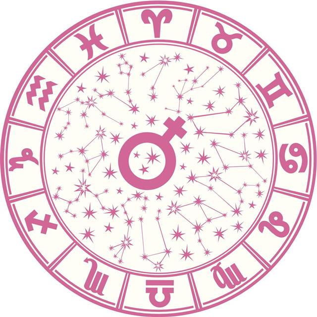 Zodiac sign with Horoscope circle