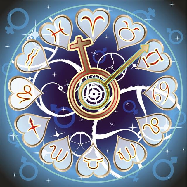 Zodiac signs in clock