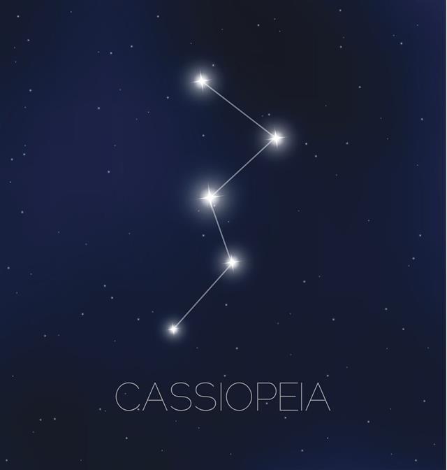 Cassiopeia constellation in night sky