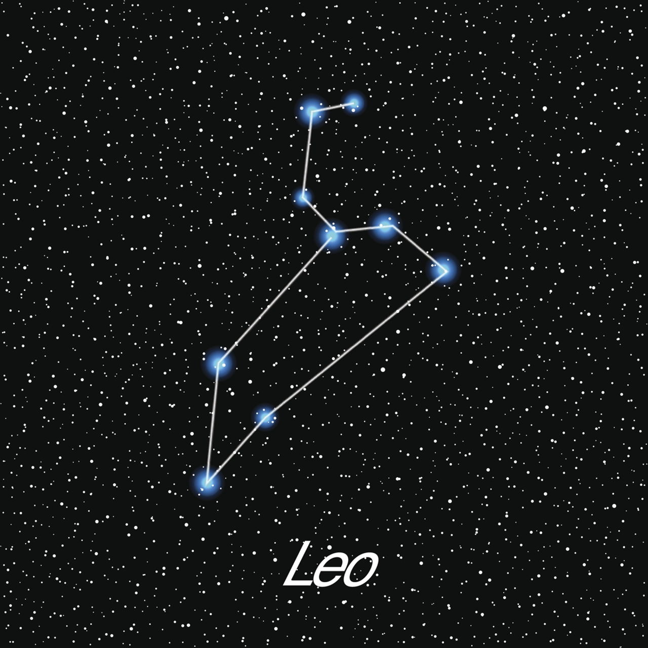 Image result for leo constellation