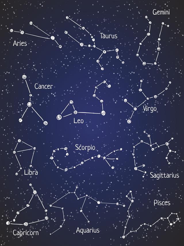 Constellation set