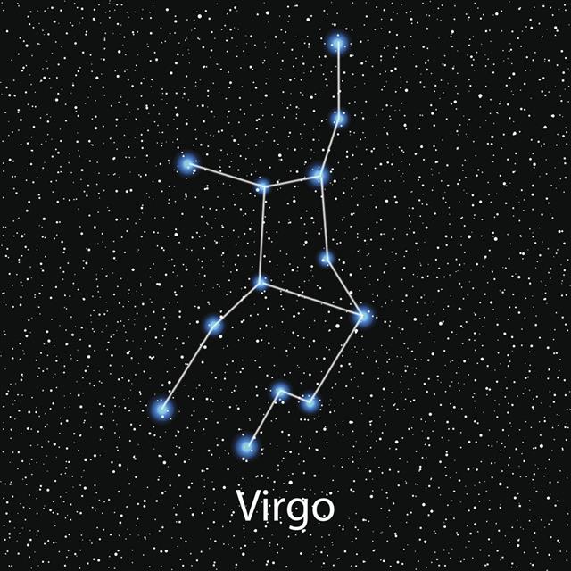 Virgo vector Zodiac sign bright stars