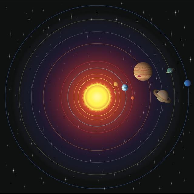 Solar System Trajectory Planets