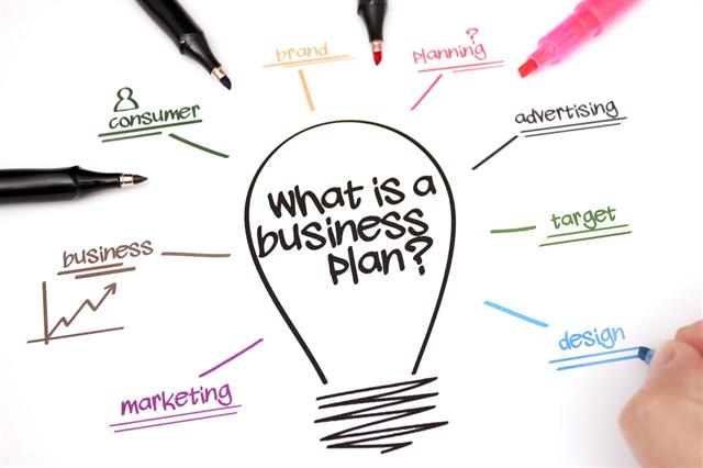 What Is A Business Plan