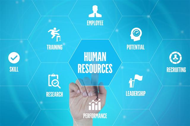 Human Resources Technology