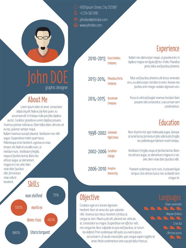 Resume Cv Template With Photo