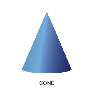 Cone Shape