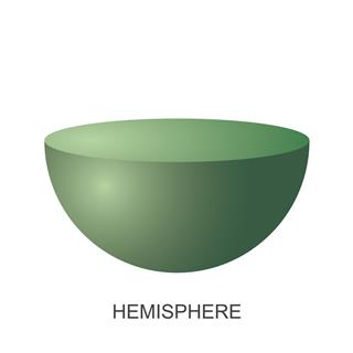 Hemisphere Shape