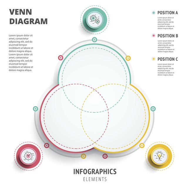 Venn Diagram Circles