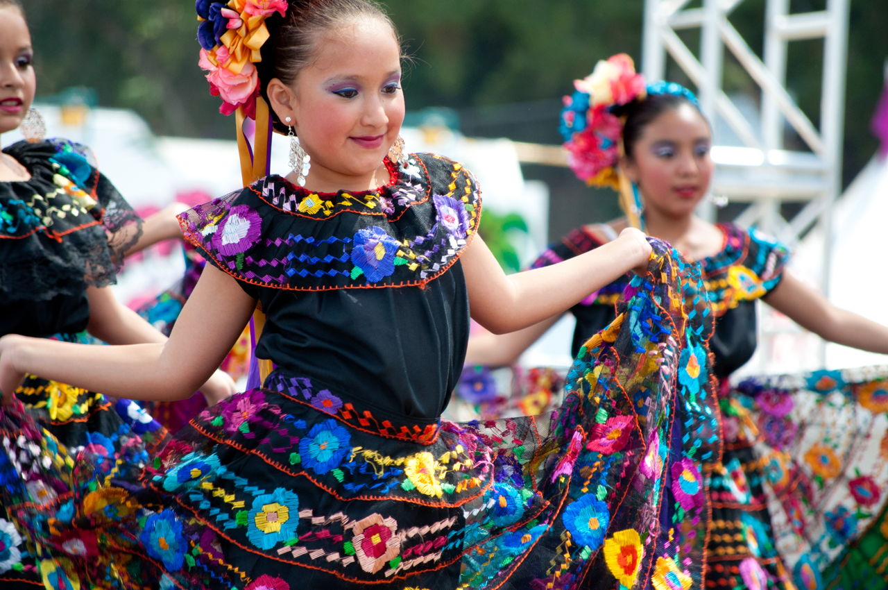 History of Mexican Clothing