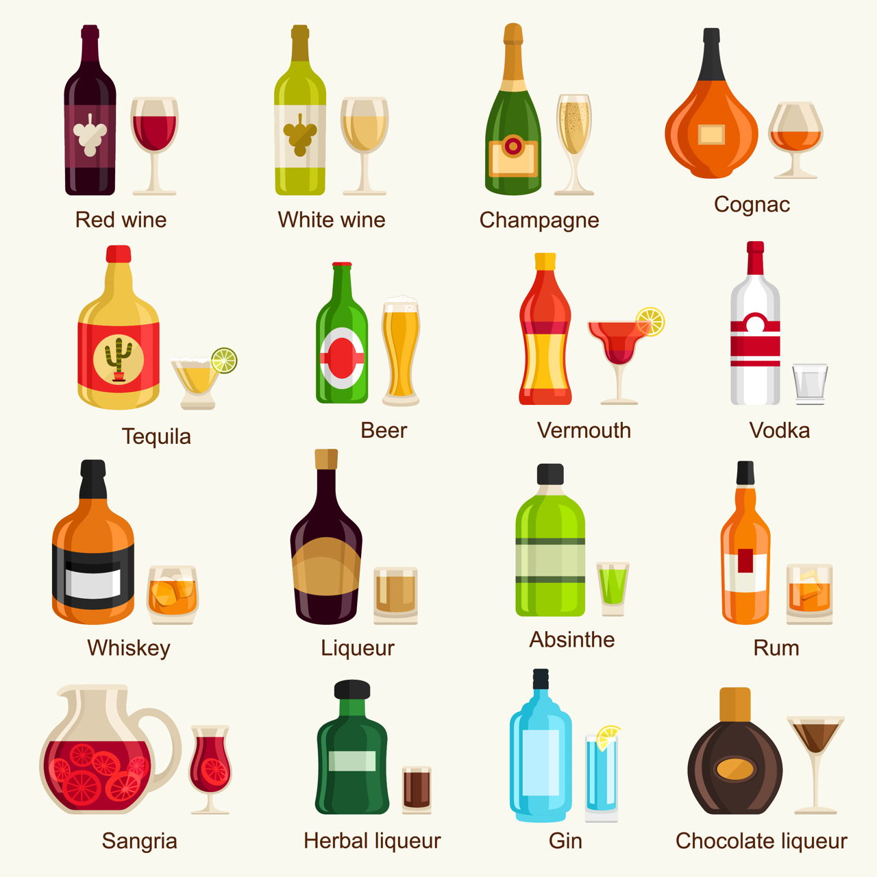Types Of Liquor: Main Types Popular Liqueur Names | atelier-yuwa.ciao.jp
