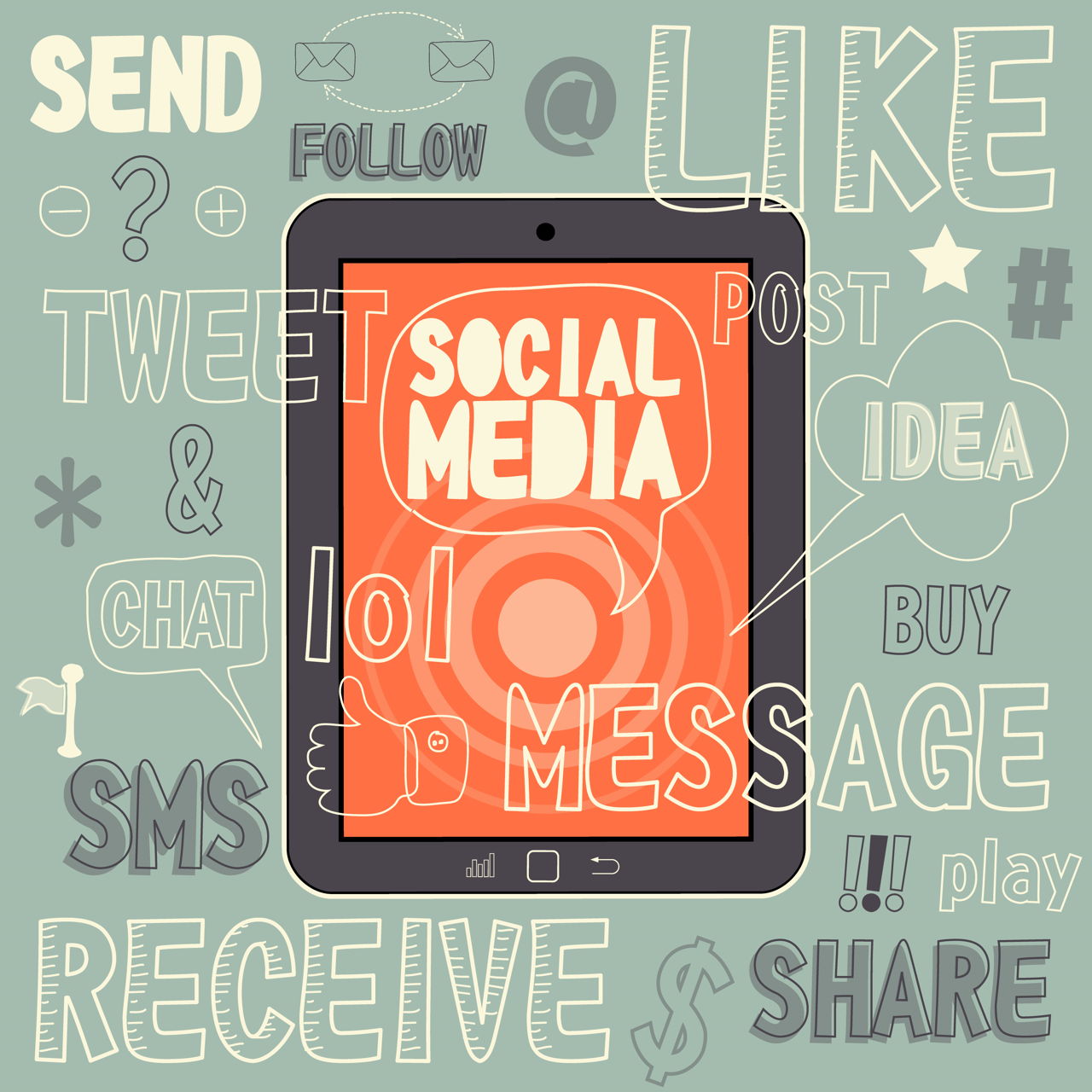 Impact of Social Media on Consumer Behavior