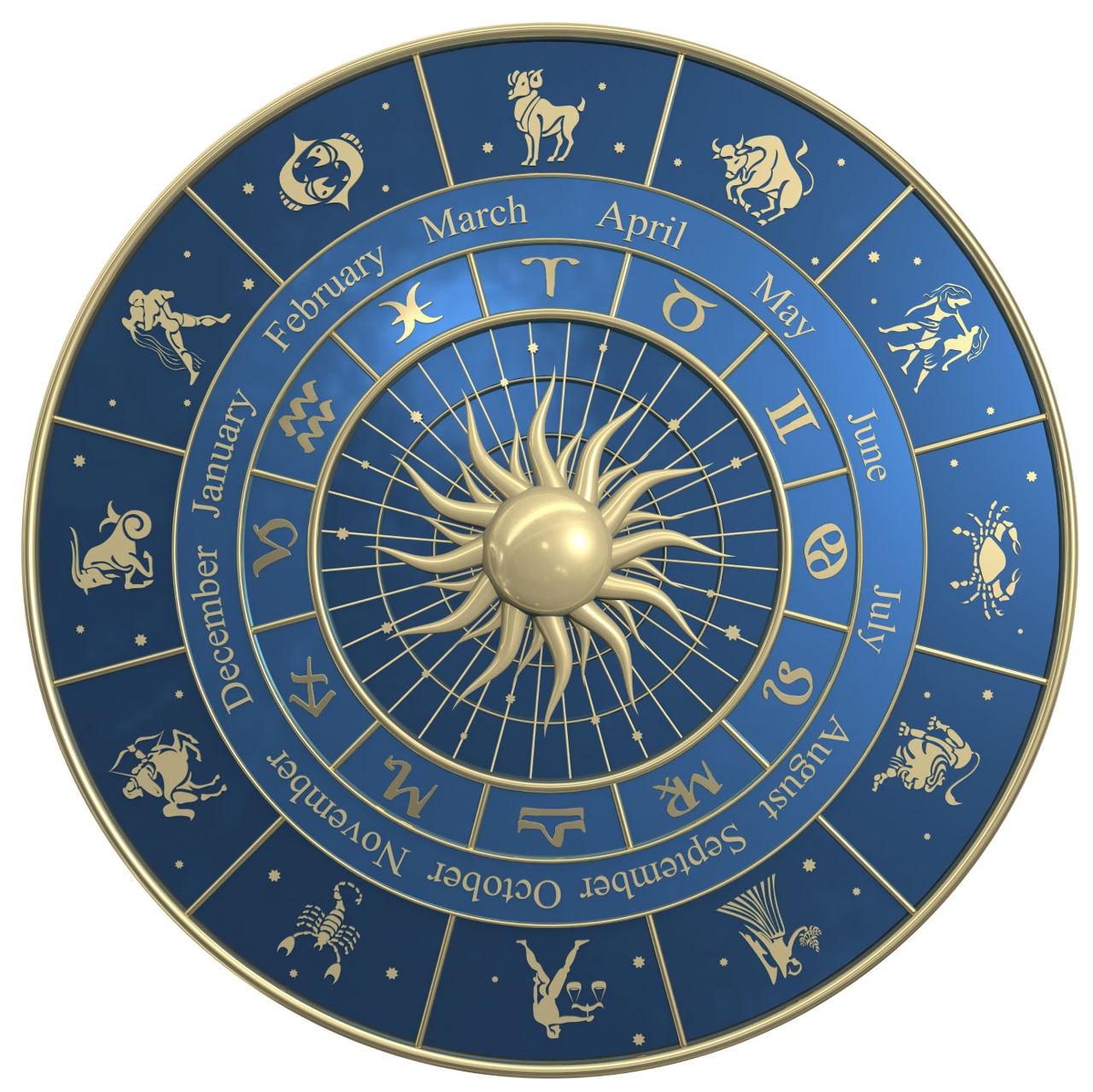 astrological chart moon sign