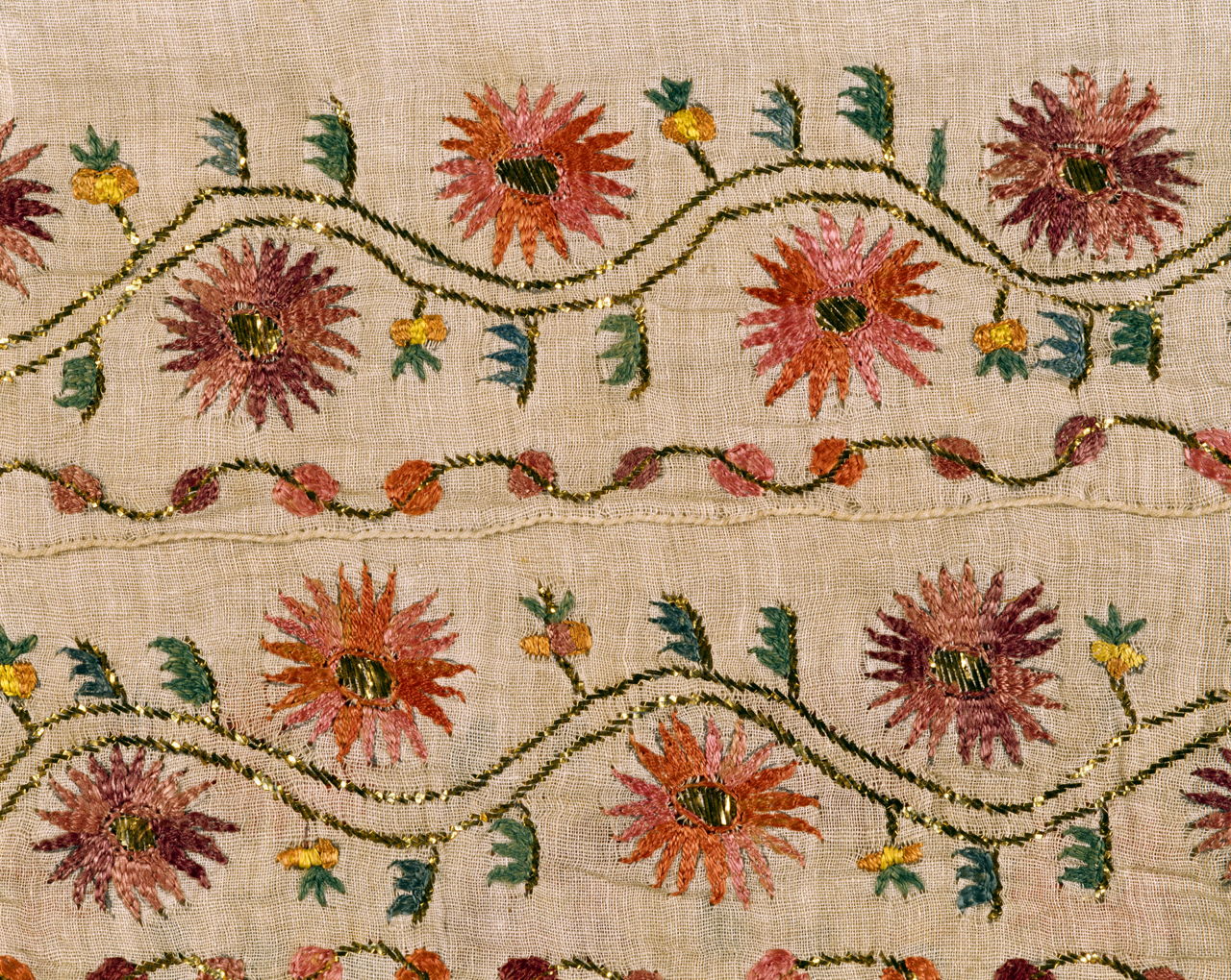Best 15+ Embroidery Definition And History