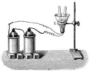 Antique Scientific Chemistry And Physics Experiments