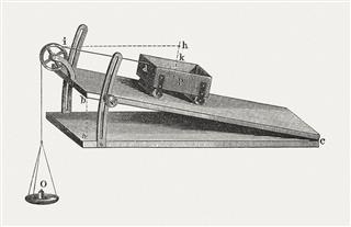 Inclined Plane Wood Engraving Published