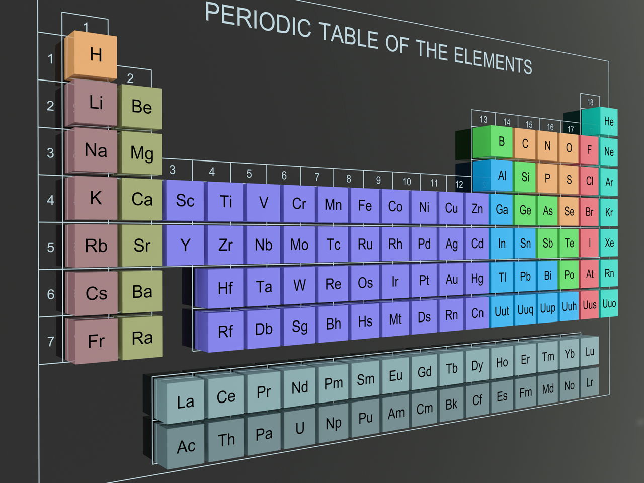 printable periodic table of elements with names science