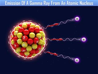 Emission Of Gamma Ray