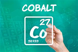 Symbol For The Chemical Element Cobalt