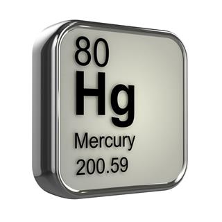 Mercury Element Of Periodic Table