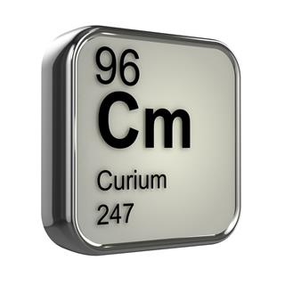 Curium Element
