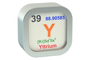 Yttrium Element Symbol