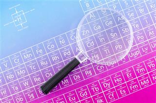 Periodic Table Of Elements And Magnifying Glass