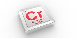 Cr Symbol For Chromium Chemical Element