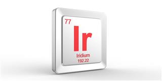 Ir Symbol For Iridium Chemical Element