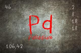 Isolated Blackboard With Periodic Table Palladium