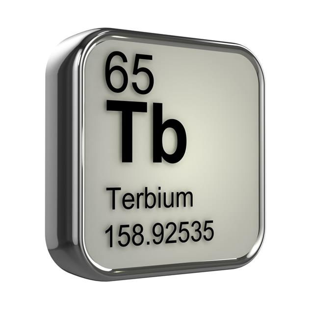 Terbium Element