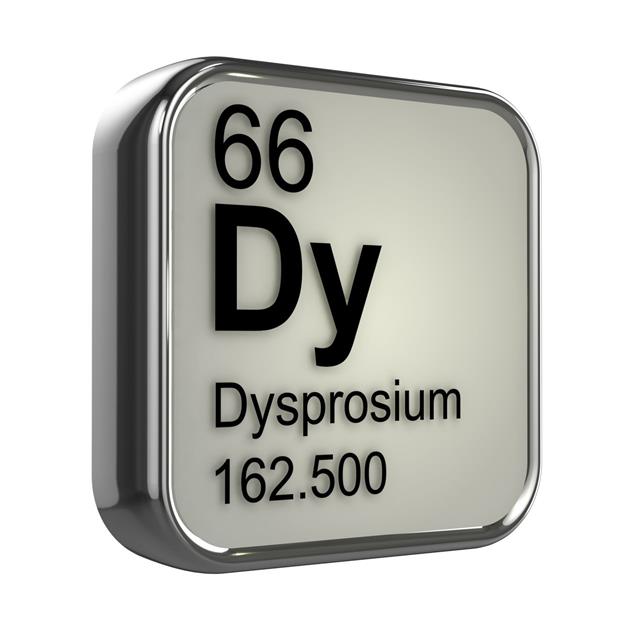 Dysprosium Element