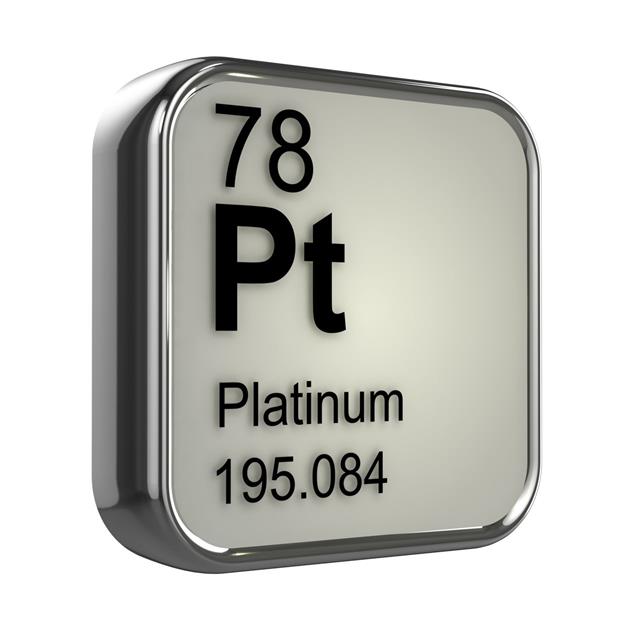 Platinum Element Of Periodic Table
