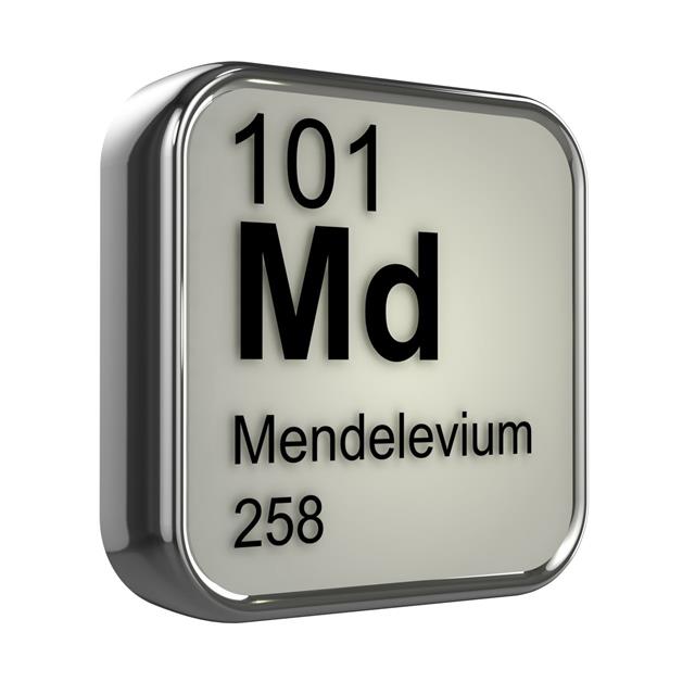 Mendelevium Periodic Table Element
