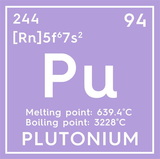 Plutonium Element Of Mendeleevs Periodic Table
