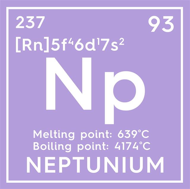 Neptunium Element Of Mendeleevs Periodic Table