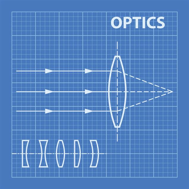 Infographic Physics Geometrical Optics